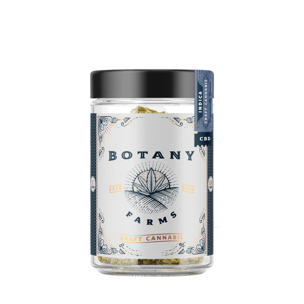 The Ultimate CBD Flower Review Uncovering the Finest Picks By Botany Farms
