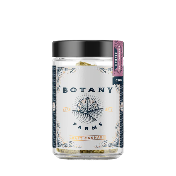 Exploring the Best CBD Flower: A Full Review By Botany Farms